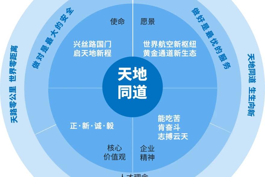 人人体育赛事直播与实时数据聚合场景